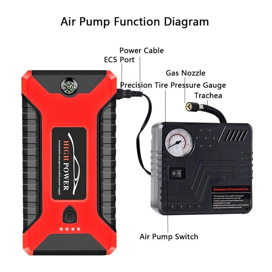 Car Battery Booster Jump Starter Power Pack